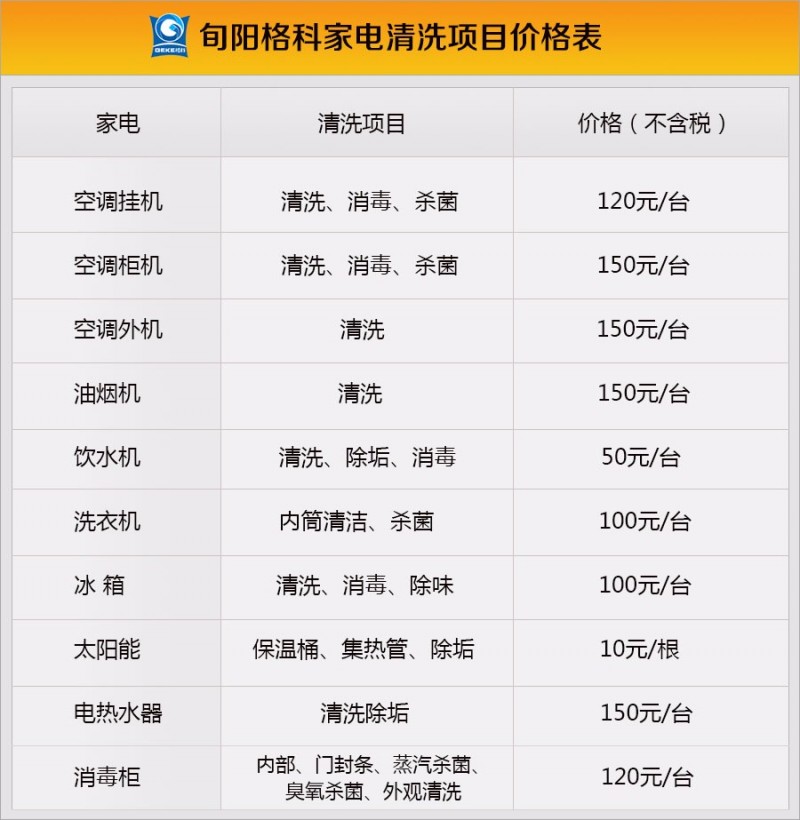云米上涨103%报364美元股总市值248亿美元(图1)