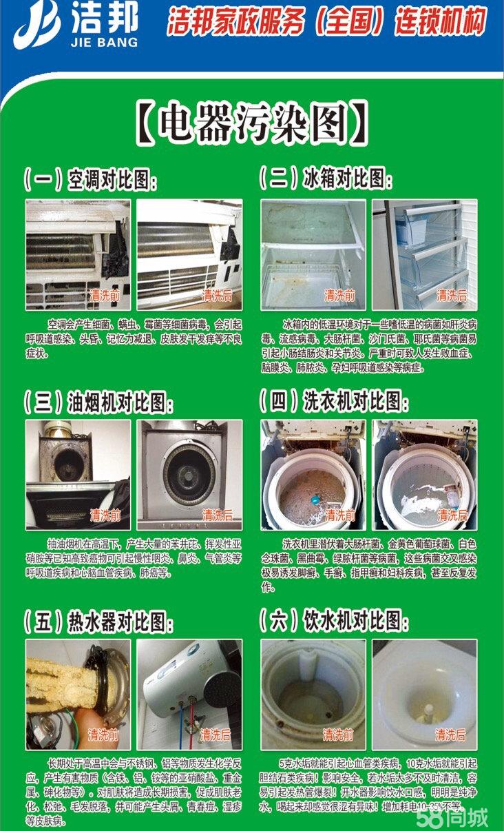 TCLX1(图1)