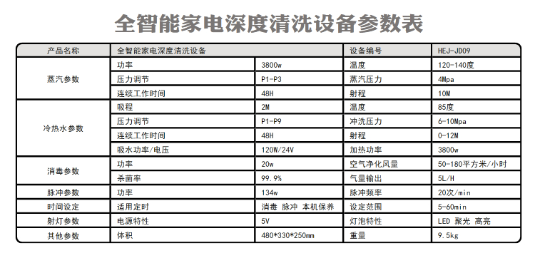 品牌价值(图1)