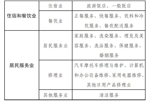 苏宁帮客最新版(图1)