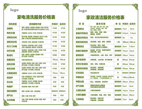 振扬家庭服务客户评价如何(图1)