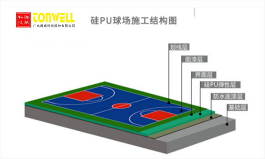 武汉演唱会安排时间地点表(持续更新)(图1)