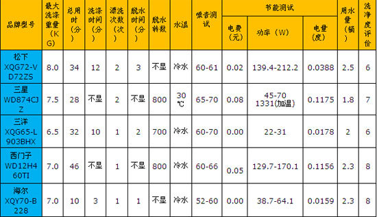 绿联H股获备案火星人转债下修家电三大主线机会凸显(图1)