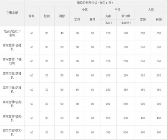 资讯中心:家电数码--快科技--科技改变未来