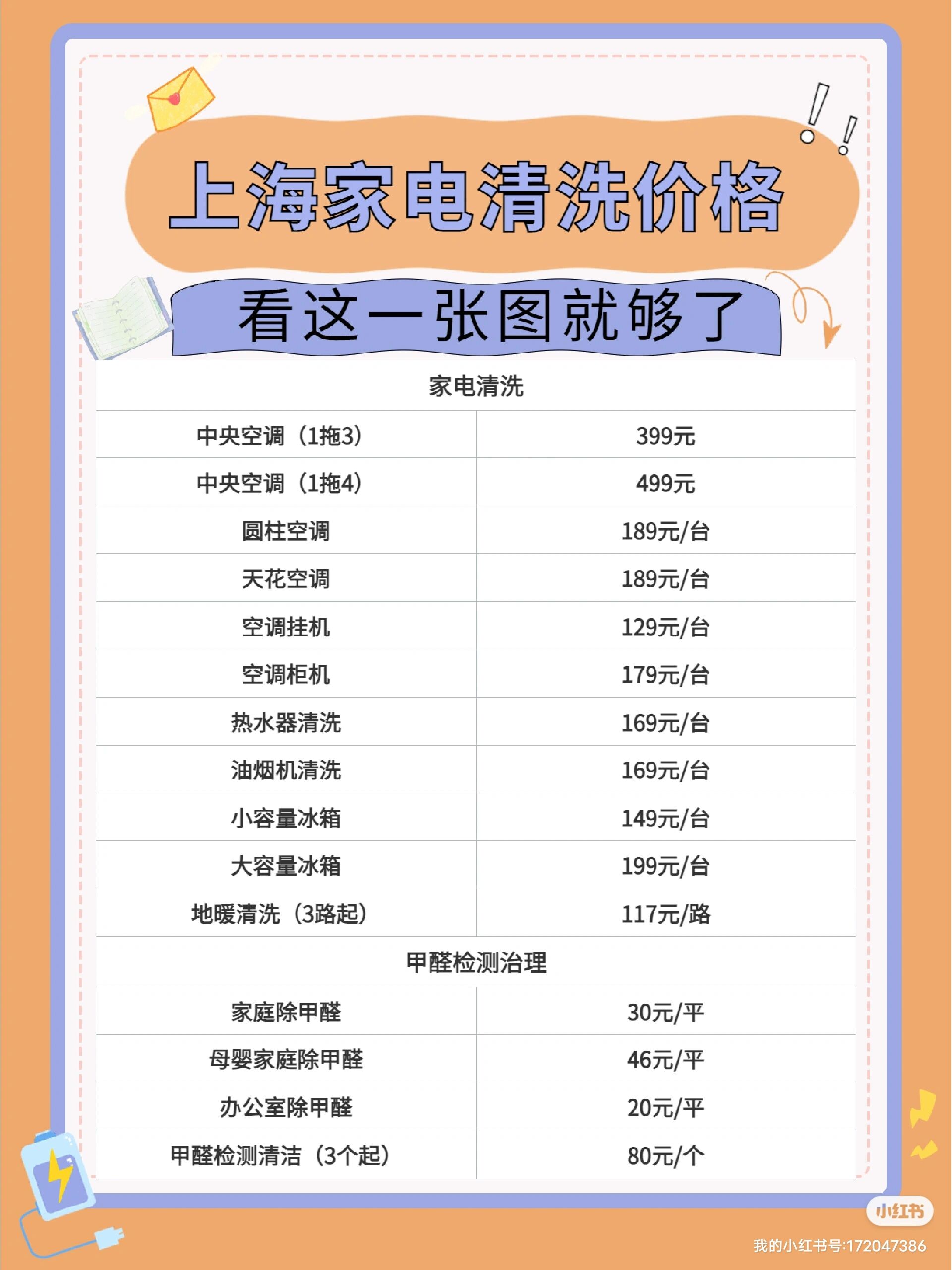 家电清洗具体操作方案